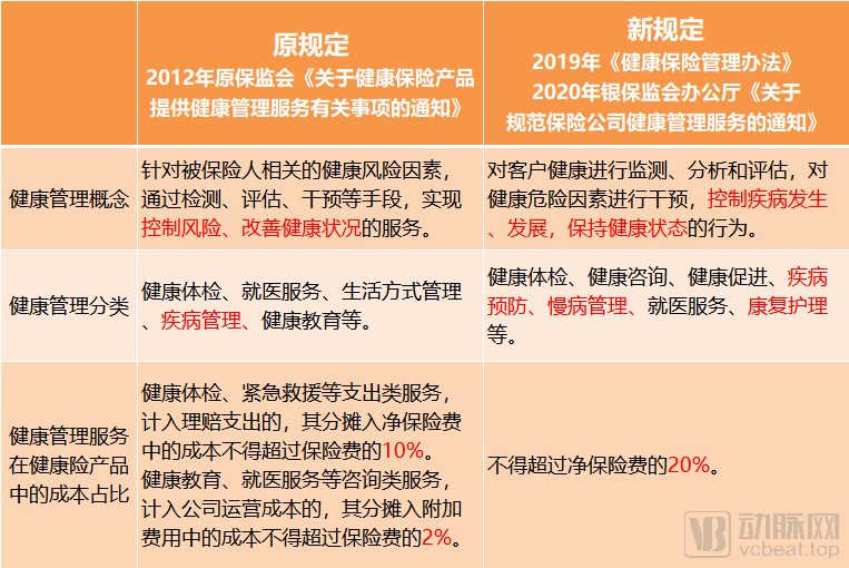 健康险2.png