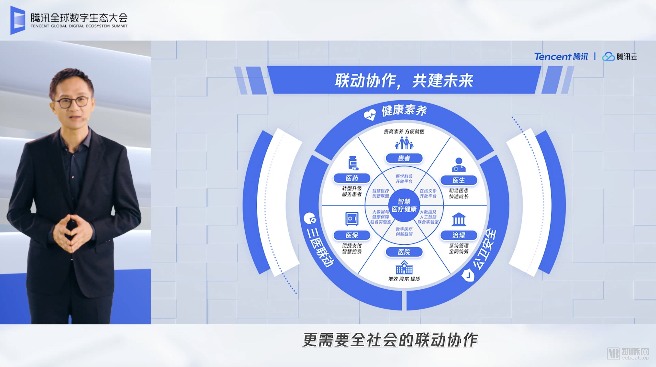 “智能”与“连接”下,腾讯医疗的下一步该如何走?(图1) 截屏2020-09-11上午12.37.43.png