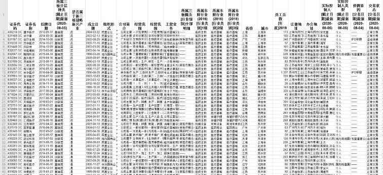 新三板医药之医疗器械：一座亟待挖掘的金矿(图10)