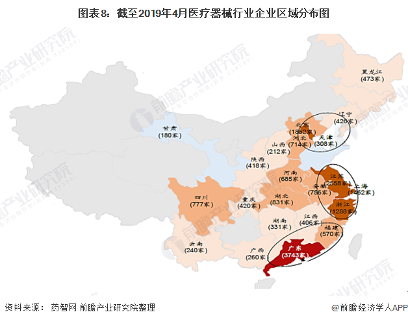 图表8：截至2019年4月医疗器械行业企业区域分布图
