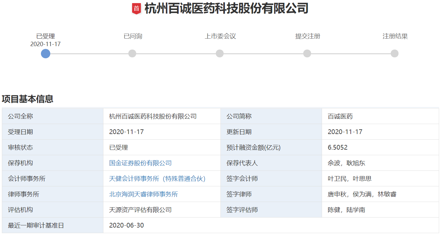 百诚医药创业板IPO申请获深交所受理,保荐机构为国金证券(图1) 百诚医药创业板IPO申请获深交所受理,保荐机构为国金证券(图1)