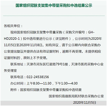 心脏支架从万元跌至百元，企业为何杀价如此之猛？(图1)