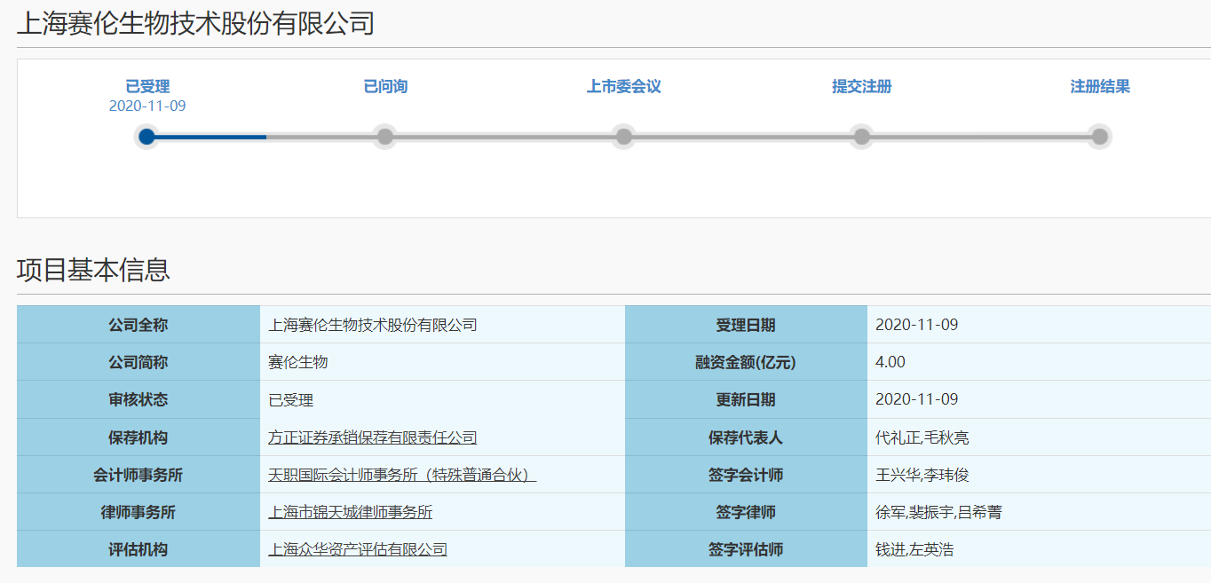赛伦生物:产品结构单一,“二进”科创板能否如愿?(图1) 赛伦生物:产品结构单一,“二进”科创板能否如愿?(图1)