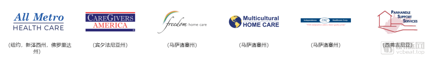 天价数字”的背后隐藏着Simplura Health Group怎样的价值导向?(图3) 图片3.png
