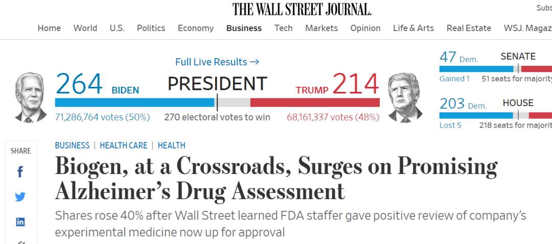 治疗阿尔茨海默病的Biogen药物将获得批准股价飙升(图1) 治疗阿尔茨海默病的Biogen药物将获得批准股价飙升(图1)