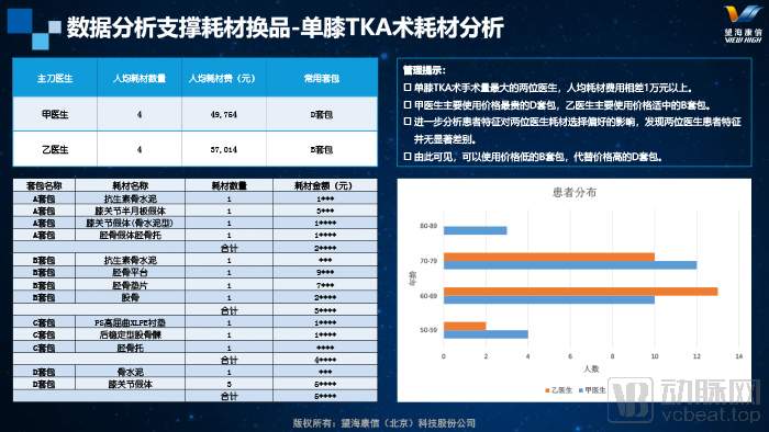 DIP火速上线,望海康信如何助力医院应对(图3) 望海.jpg