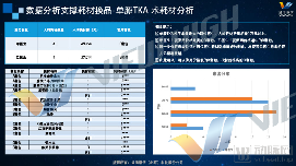 望海康信五优供应链方案这样助力医院(图2) 2.png