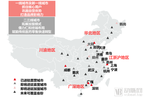 新零售时代,医药流通破局机会何在?(图3) 微信截图_20201021160313.png