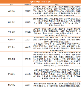 数字医疗建设迎来变革期,解析数字建设路径与场景(图3) 信息化企业.png