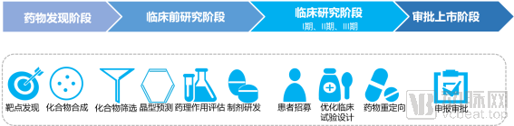 2020医疗AI发生的5大变化(图9) image.png