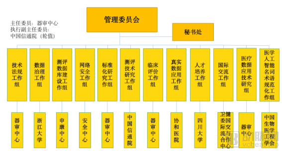 2020医疗AI发生的5大变化(图12) image.png