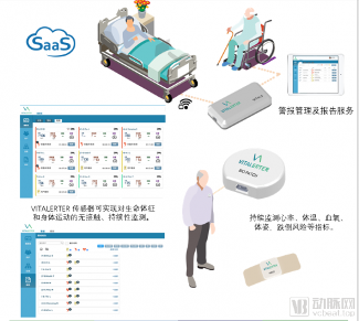 2020创交会搭建科技共享平台 维特尔VITALERTER聚焦智慧养老服务 2020创交会搭建科技共享平台 维特尔VITALERTER聚焦智慧养老服务