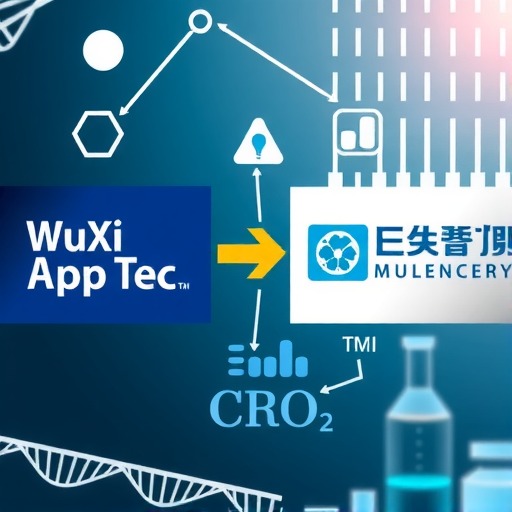 药明康德收购明捷医药60%股份,加速整合CRO产业链(图1) 药明康德收购明捷医药60%股份,加速整合CRO产业链(图1)