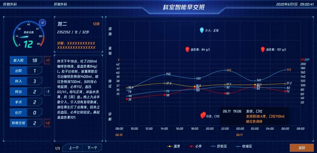 联想thinkplus布局智慧医疗,助力解放军总医院肝胆胰外科医学部智慧升级 联想thinkplus布局智慧医疗,助力解放军总医院肝胆胰外科医学部智慧升级