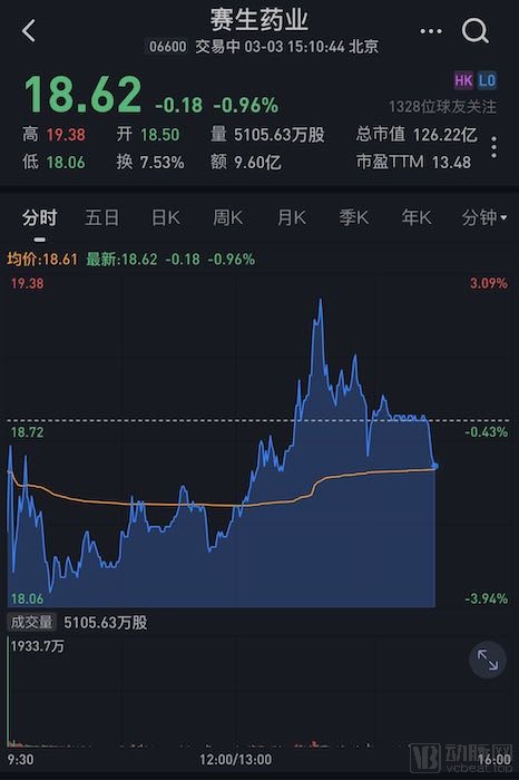 实时走势.jpeg