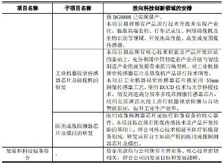 又有两家半导体企业科创板申请获受理(图3)