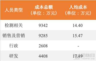 图片 7.png