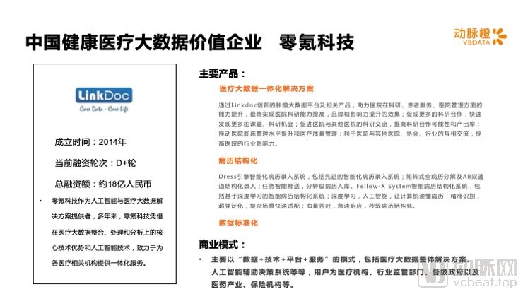2015年－2020年全球健康医疗大数据融资变化趋势分析(图14)