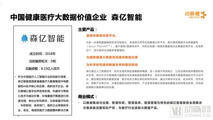 2015年－2020年全球健康医疗大数据融资变化趋势分析(图16)