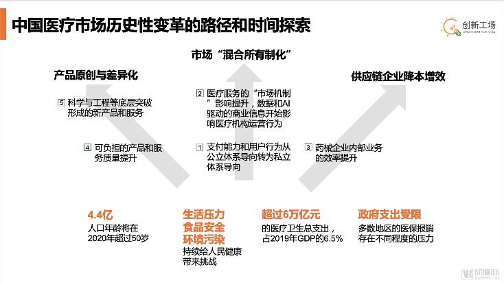 三大主线.png