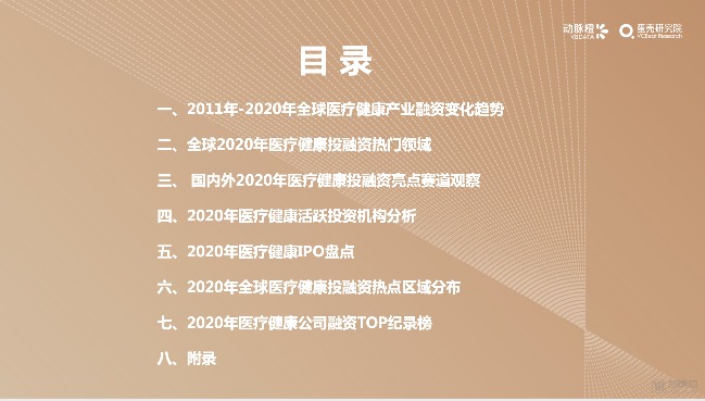 2011年-2020年全球医疗健康产业融资变化趋势(图4) 截屏2021-01-14 上午11.40.11.png