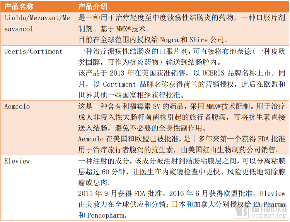 Cosmo:开发出全球首个人工智慧辅助肠镜系统(图2) 4.png