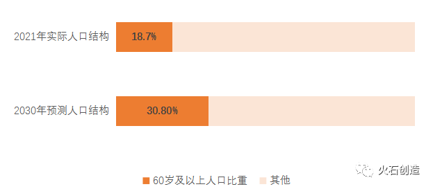 中医药健康旅游是什么?前景如何?(图7) 中医药健康旅游是什么?前景如何?(图7)