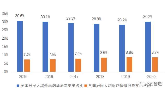 中医药健康旅游是什么?前景如何?(图6) 中医药健康旅游是什么?前景如何?(图6)