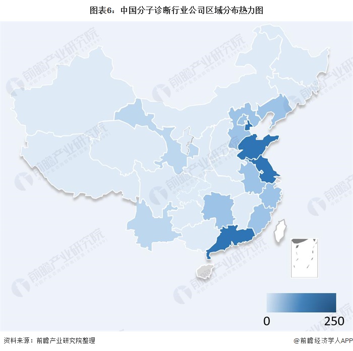 中国分子诊断行业竞争格局及市场份额(图6) 图表6:中国分子诊断行业公司区域分布热力图