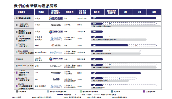 六旬海归博士,今天又斩获一家上市公司(图4) 六旬海归博士,今天又斩获一家上市公司(图4)