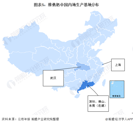 图表5：维他奶中国内地生产基地分布