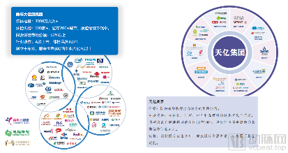 优健康致力打造中国最大预防医疗大数据平台(图3) 微信图片_20210627132720.png