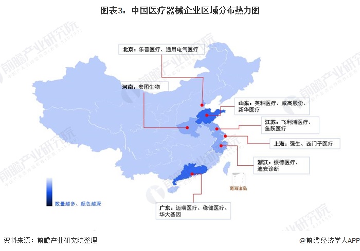 中国医疗器械行业竞争格局及市场份额(图3) 图表3:中国医疗器械企业区域分布热力图