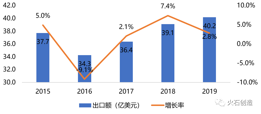 合作与创新齐头并进,中医药国际化扬帆发展(图1) 合作与创新齐头并进,中医药国际化扬帆发展(图1)
