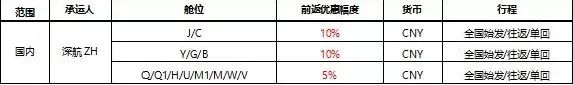 ELEXCON电子展9.9开幕!接驳车就位!攻略拿好!现场见!(图38) ELEXCON电子展9.9开幕!接驳车就位!攻略拿好!现场见!(图38)