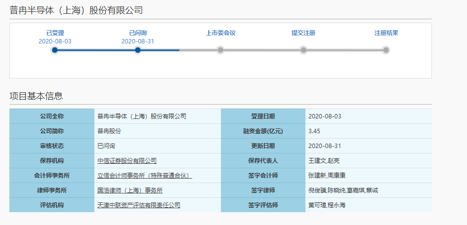 普冉半导体已获上交所问询！(图1)