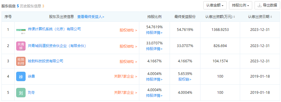 持股4.17%,华为哈勃再投资半导体产业链公司(图2) 持股4.17%,华为哈勃再投资半导体产业链公司(图2)