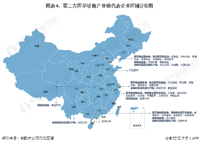 第三方医学诊断产业链全景梳理及区域热力图(图5) 图表4:第三方医学诊断产业链代表企业区域分布图