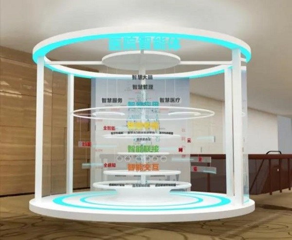 华为智能IP “五网三融合”解决方案,助力广东省第二人民医院打造全场景智能医院 华为智能IP “五网三融合”解决方案,助力广东省第二人民医院打造全场景智能医院