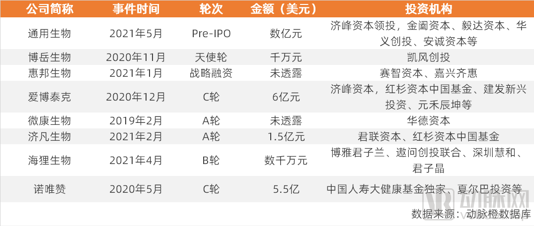 企业盘点.png