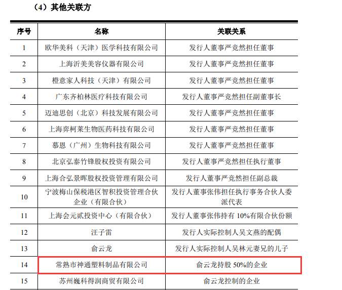 林华医疗三度上会：供应商关联关系疑云待解(图9)