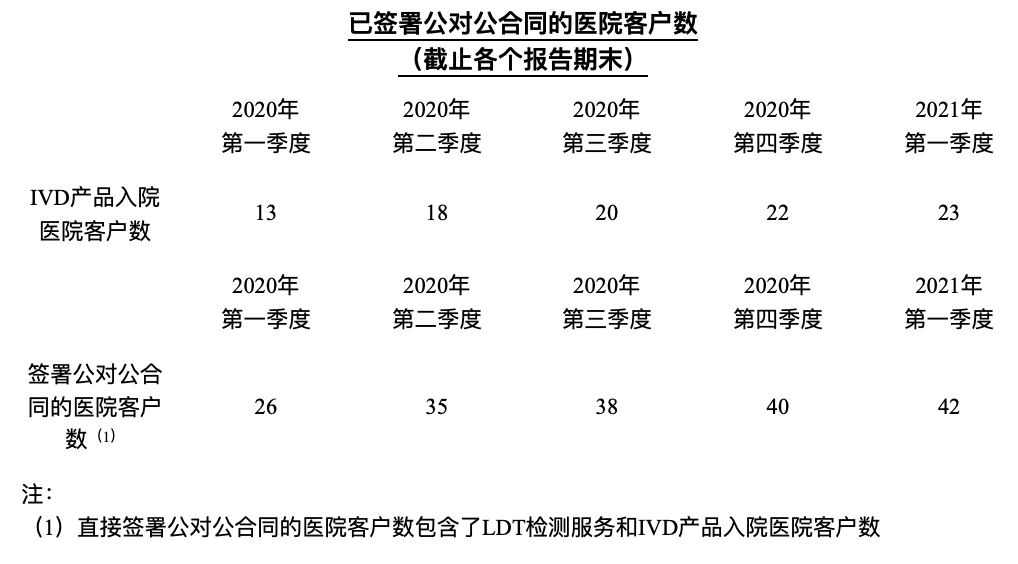 Screenshot 2021-05-24 at 18.46.24.png.png
