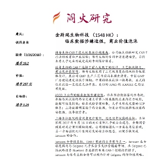 超百亿资本押注,创新公司传奇生物美股上市!(图2) 图片