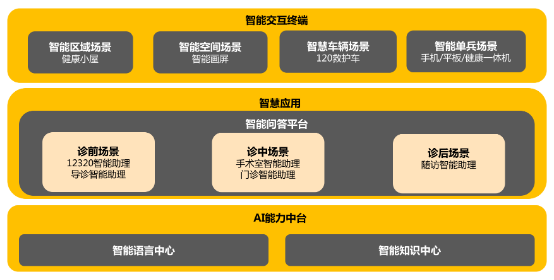 1622022850761088402.png image.png