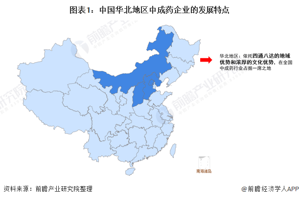 中国华北地区中成药行业市场竞争格局(图1) 图表1:中国华北地区中成药企业的发展特点