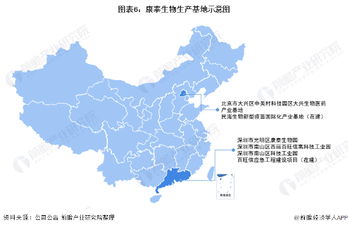 2021年中国人用疫苗行业龙头企业分析——康泰生物(图7) 图表6:康泰生物生产基地示意图