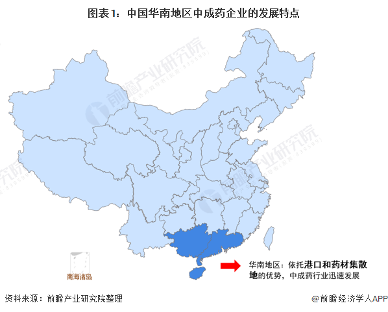 中国华南地区中成药市场竞争格局(图1) 图表1:中国华南地区中成药企业的发展特点