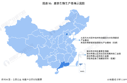 成功分离德尔塔毒株!康泰生物能否破局?(图11) 图表10:康泰生物生产基地示意图