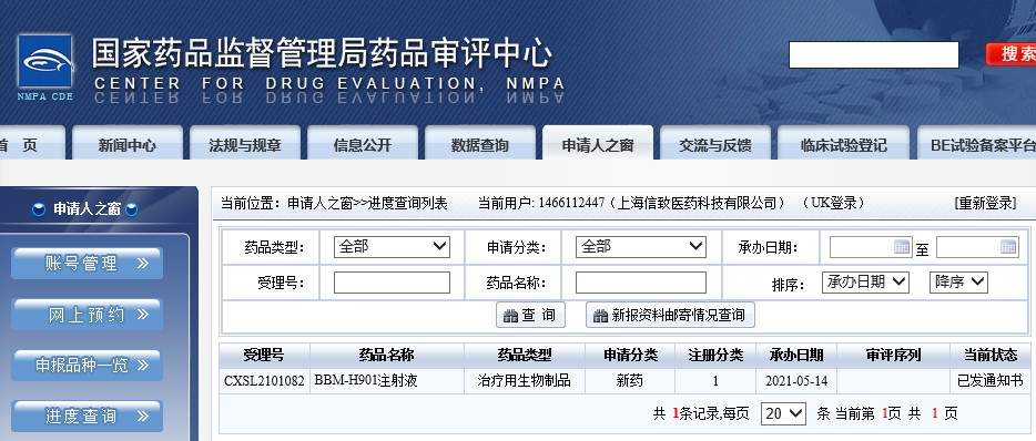 信念医药血友病基因疗法获批临床试验(图1) 信念医药血友病基因疗法获批临床试验,为中国首个全身给药的罕见病基因疗法