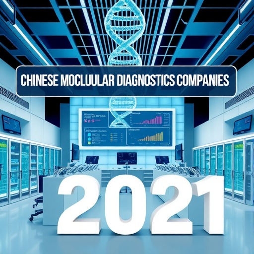 2021年中国分子诊断行业上市公司全方位对比(图4)